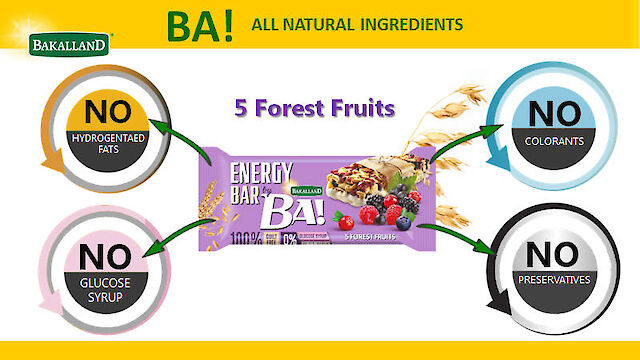 Product image of Bakalland Energy Cereal bar with 5 forest fruits and yogurt coating by Bakalland