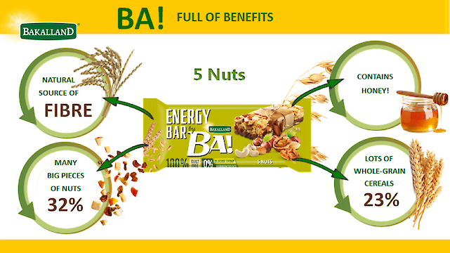 Product image of Bakalland Energy Nut bar  with 5 nuts and milk chocolate by Bakalland