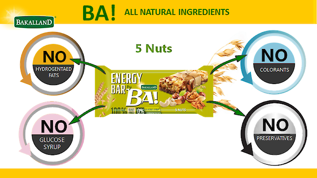 Product image of Bakalland Energy Nut bar with 5 nuts and milk chocolate by Bakalland