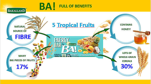 Product image of Bakalland Energy Cereal snack bar with 5 Tropical fruits and yogurt coating by Bakalland