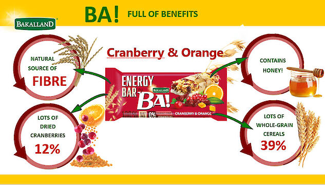Product image of Bakalland Energy Cereal bar  with Cranberry, orange and yogurt glaze by Bakalland
