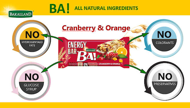 Product image of Bakalland Energy Cereal bar with Cranberry, orange and yogurt glaze by Bakalland