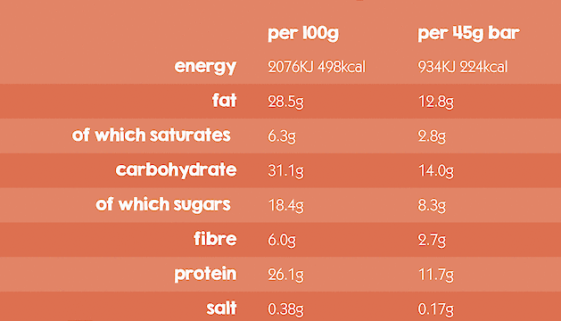 Product image of Protein Packed Fruit & Nut Bar with Chocolate & Orange by Eat Natural