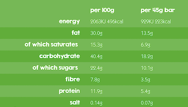 Product image of Simply Vegan - peanuts, coconut and chocolate by Eat Natural